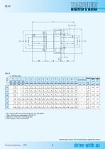 Flexible kupplungenLEXIBLE KUPPLUNGEN B3M-BM-BMS-9