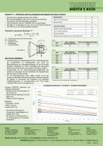 HF - MFO HYDRAULISCH/PNEUMATISCH BETÄTIGTE SCHALTKUPPLUNG - 8