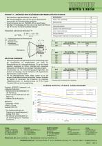 HF - MFO HYDRAULISCH/PNEUMATISCH BETÄTIGTE SCHALTKUPPLUNG-8