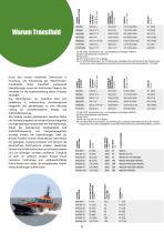 HYBRID & ELECTRIC TECHNOLOGY-10