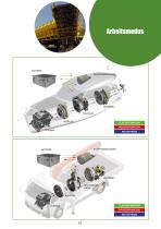 HYBRID & ELECTRIC TECHNOLOGY-11