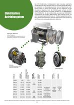 HYBRID & ELECTRIC TECHNOLOGY-12
