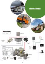 HYBRID & ELECTRIC TECHNOLOGY-5