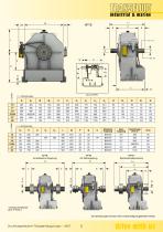 KPT VARIABLE FILL FLUID COUPLINGS - 3