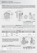 Power Shift Transmissions - 4