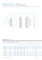 PROPFLEX - 12