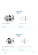 PROPFLEX - 7