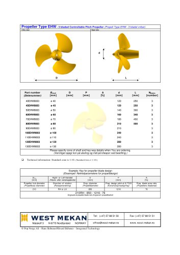 Propeller system Type EHWS