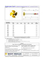 Propeller system Type HV