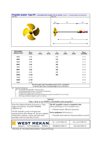 Propeller system Type HV