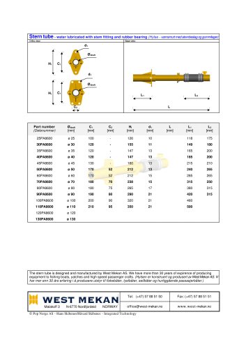 rubber bearing