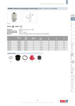 Cable entries and protection - 11