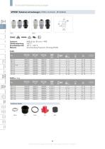 Cable entries and protection - 8