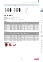 Cable entries and protection - 9