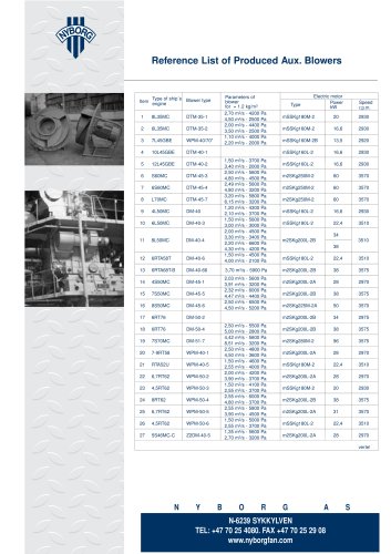 Auxiliary Blowers