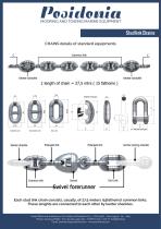 Stud link Chains