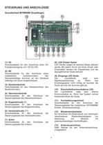 WIRELESS YACHT CONTROL SYSTEMS - 6