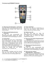 WIRELESS YACHT CONTROL SYSTEMS - 7