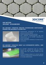 3D|CORE™ Technologie - 3