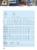 SKF Vibracon Das universelle Stahlpassstück - 3