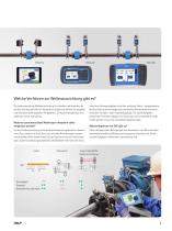 SKF Wellenausrichtsysteme - 3