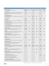 SKF Wellenausrichtsysteme - 9