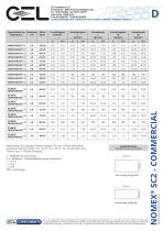 Aramidwaben (nomex) - 2