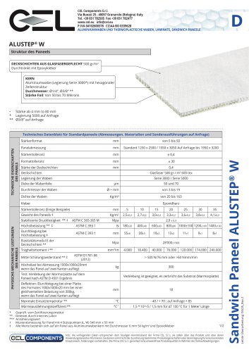 Sandwichplatte ALUSTEP W