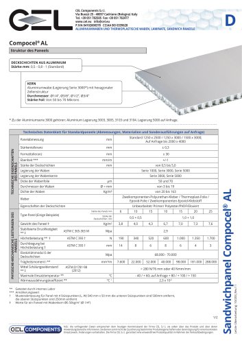 Sandwichplatte COMPOCEL AL
