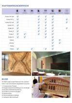 Step Serie - 5