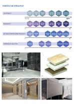 Step Serie - 6