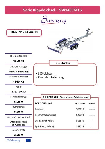 SW1405M16