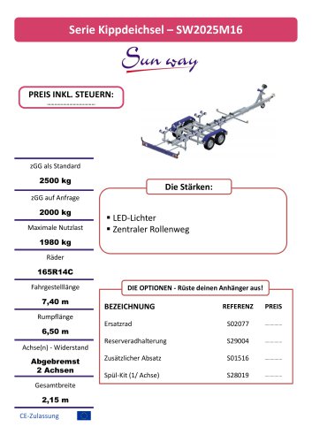 SW2025M16