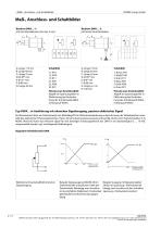 Datenblatt DWA - 2