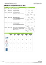 Datenblatt FA13 - 2