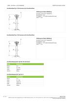 Datenblatt FA13 - 6