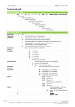 Datenblatt FA54 - 12