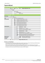 Datenblatt SIR3 SIQ3 - Analoganzeiger mit Drehspulmesswerk - 10