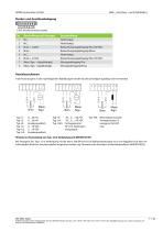 Datenblatt SIR3 SIQ3 - Analoganzeiger mit Drehspulmesswerk - 7