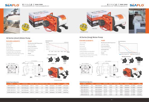 BOAT PUMP 42 SERIES