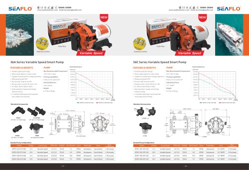 BOAT PUMP 56A SERIES , 56C SERIES