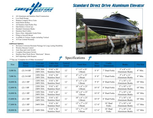 Standard Drive Aluminium Elevator