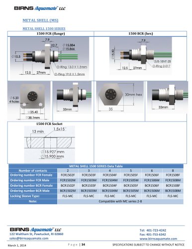 FCR/BCR METAL SHELL SERIES