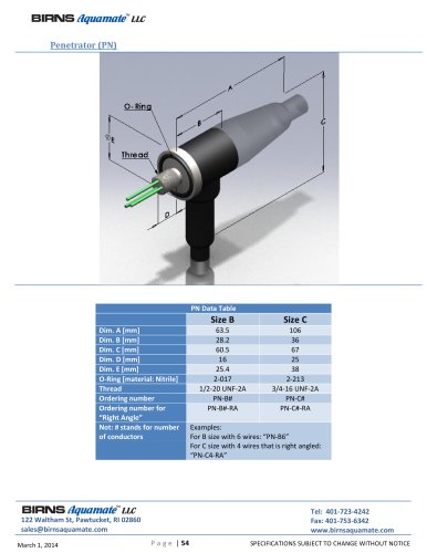 PN - PENETRATOR