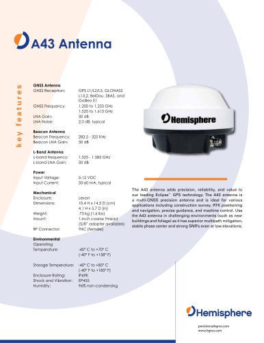 A43™ ANTENNA