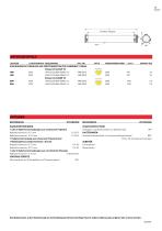 Beleuchtung in ATEX Zonen LED - 13