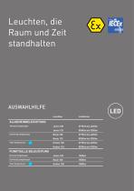 Beleuchtung in ATEX Zonen LED - 7