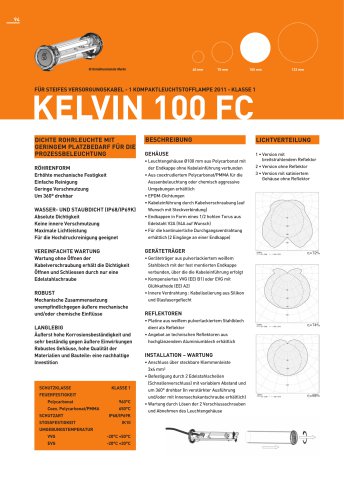 KELVIN 100 FC