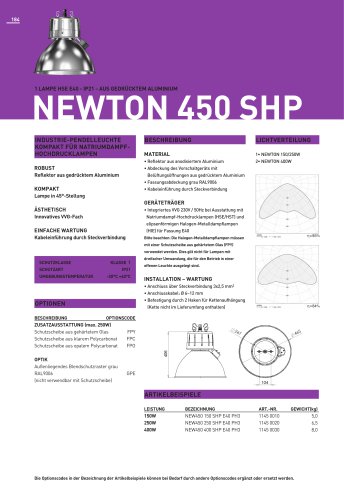 Newton 450 SHP