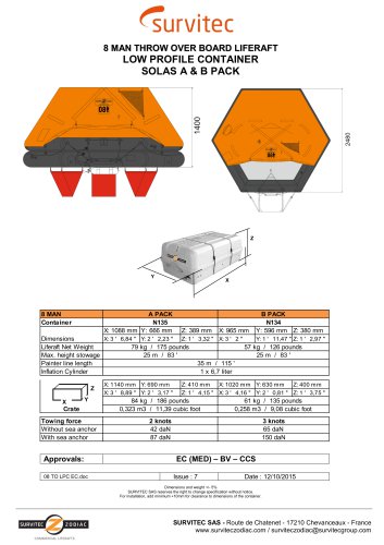 8 MAN THROW OVER BOARD LIFERAFT LOW PROFILE CONTAINER